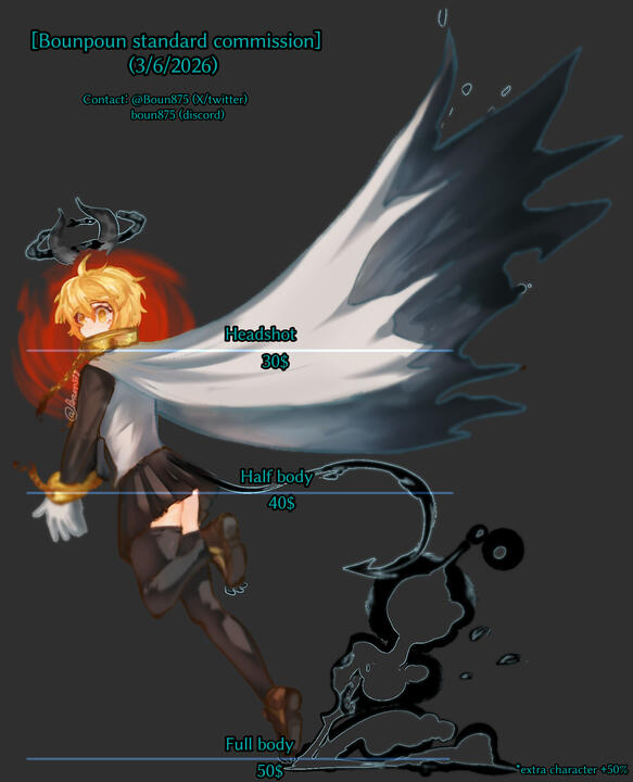 commission sheet.